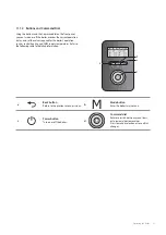 Preview for 53 page of Navien LCB700-21LC Installation & Operation Manual