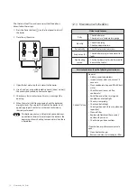 Preview for 70 page of Navien LCB700-21LC Installation & Operation Manual