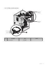 Preview for 91 page of Navien LCB700-21LC Installation & Operation Manual