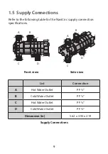 Preview for 9 page of Navien NaviCirc Installation And Operation Manual