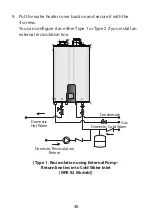 Preview for 30 page of Navien NaviCirc Installation And Operation Manual