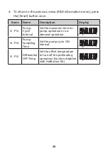 Preview for 49 page of Navien NaviCirc Installation And Operation Manual