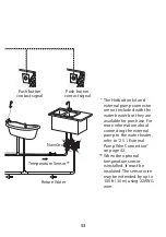 Preview for 53 page of Navien NaviCirc Installation And Operation Manual