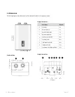 Preview for 21 page of Navien NCB-180 Service Manual