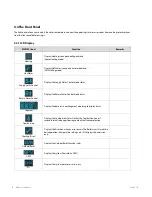 Preview for 35 page of Navien NCB-180 Service Manual