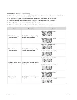 Preview for 45 page of Navien NCB-180 Service Manual