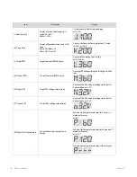 Preview for 47 page of Navien NCB-180 Service Manual