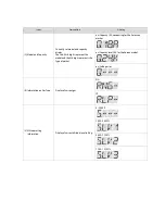 Preview for 48 page of Navien NCB-180 Service Manual