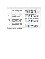 Preview for 56 page of Navien NCB-180 Service Manual