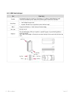 Preview for 75 page of Navien NCB-180 Service Manual