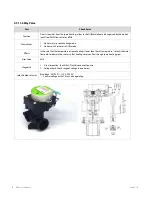 Preview for 77 page of Navien NCB-180 Service Manual