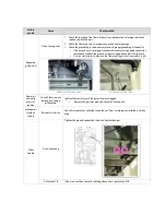 Preview for 88 page of Navien NCB-180 Service Manual