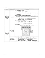 Preview for 91 page of Navien NCB-180 Service Manual