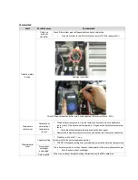 Preview for 94 page of Navien NCB-180 Service Manual