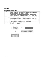 Preview for 95 page of Navien NCB-180 Service Manual