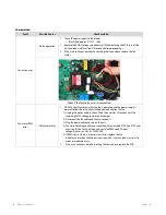 Preview for 101 page of Navien NCB-180 Service Manual