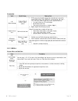 Preview for 103 page of Navien NCB-180 Service Manual