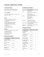 Preview for 141 page of Navien NCB-180 Service Manual