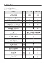 Preview for 18 page of Navien NCB-700-2S+/42K Service Manual