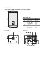 Preview for 20 page of Navien NCB-700-2S+/42K Service Manual