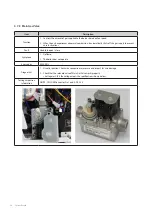 Preview for 51 page of Navien NCB-700-2S+/42K Service Manual