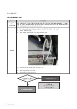 Preview for 75 page of Navien NCB-700-2S+/42K Service Manual