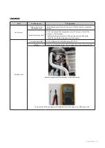 Preview for 90 page of Navien NCB-700-2S+/42K Service Manual