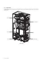 Preview for 13 page of Navien NCB300-28K Service Manual