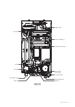 Preview for 16 page of Navien NCB300-28K Service Manual