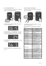 Preview for 32 page of Navien NCB300-28K Service Manual