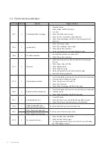 Preview for 55 page of Navien NCB300-28K Service Manual