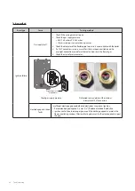 Preview for 61 page of Navien NCB300-28K Service Manual