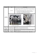 Preview for 64 page of Navien NCB300-28K Service Manual