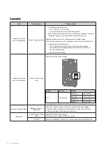 Preview for 67 page of Navien NCB300-28K Service Manual