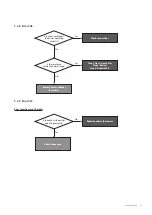 Preview for 72 page of Navien NCB300-28K Service Manual