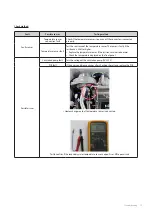 Preview for 76 page of Navien NCB300-28K Service Manual