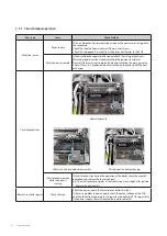 Preview for 85 page of Navien NCB300-28K Service Manual