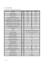 Preview for 9 page of Navien NCB700-42C Installation & Operation Manual