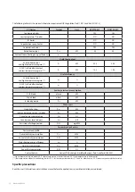 Preview for 11 page of Navien NCB700-42C Installation & Operation Manual