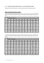 Preview for 23 page of Navien NPE-180A2 Installation Manual