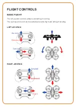 Preview for 9 page of Navig[8]r NAV-RCDRONE15 User Manual