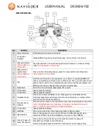 Preview for 4 page of Navig8r DRONE-WF20 User Manual