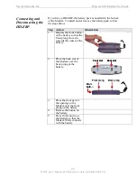 Preview for 28 page of Navini Networks Ripwave User Manual