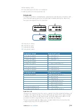 Preview for 13 page of NAVIOP Loop S User Manual