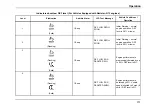 Preview for 183 page of Navistar ProStar+ Operation And Maintenance Manual