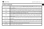 Preview for 6 page of Navitel MR255 N User Manual