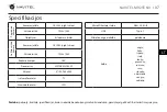 Preview for 38 page of Navitel MR255 N User Manual