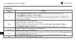 Preview for 61 page of Navitel MR255 N User Manual