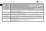 Preview for 7 page of Navitel MR450 GPS User Manual