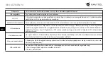 Preview for 39 page of Navitel MR450 GPS User Manual
